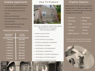 Brochure Page 2